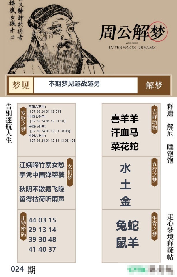 024期周公解梦贴[图]