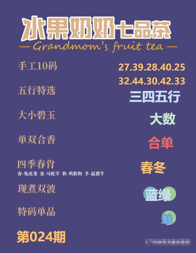 024期七品茶[图]