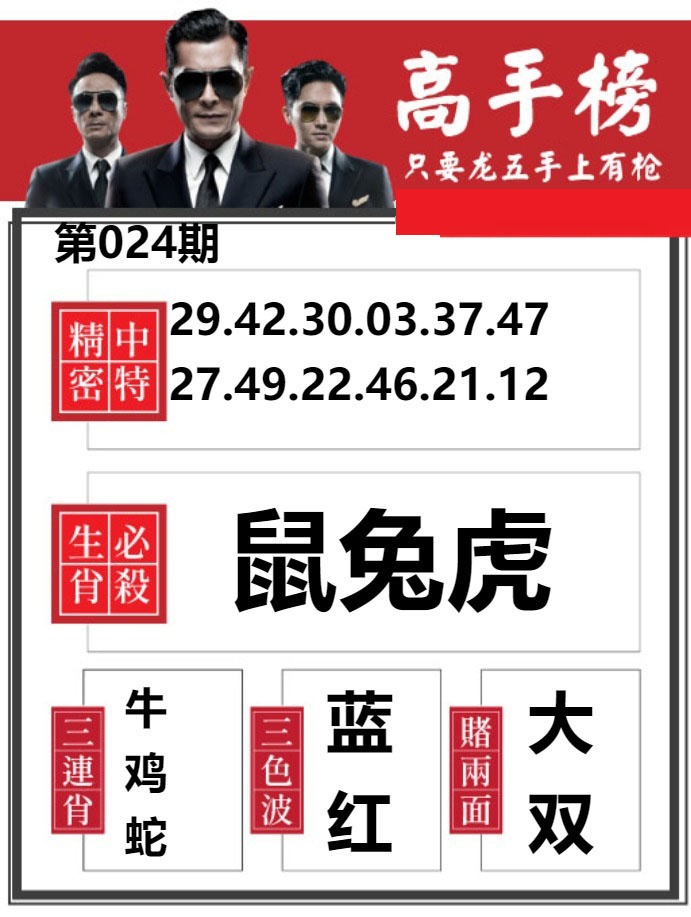 024期金牛高手榜[图]